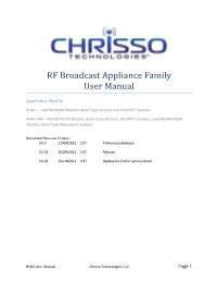 FM Translator Module (CHT-FMT) User Manual