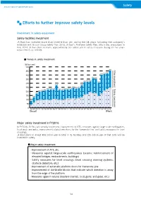JR EAST GROUP CSR REPORT 2015 Safety