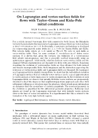 On Lagrangian and Vortex-Surface Fields for Flows with Taylor–Green