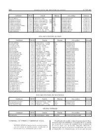 21–VII–2003 9630 Contribuyente NIF/CIF Domicilio Municipio Actos A
