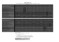403-Timetable---June-19.Pdf