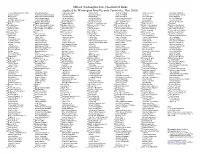 WBRC Review List 2020