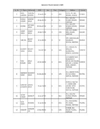 08-Operation Theater Assistant 2 2009.Xlsx