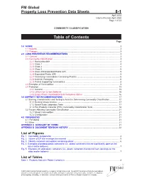 DS 8-1 Commodity Classification (Data Sheet)