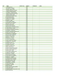 PROVISIONAL LIST.Pdf