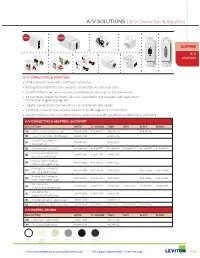 A/V Connectors & Adapters
