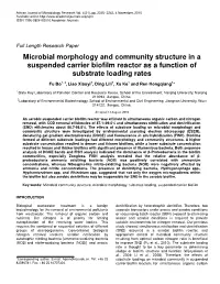 Microbial Morphology and Community Structure in a Suspended Carrier Biofilm Reactor As a Function of Substrate Loading Rates
