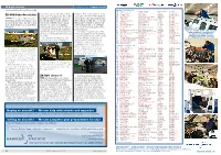 We Can Help with Checks and Upgrades Selling an Aircraft?