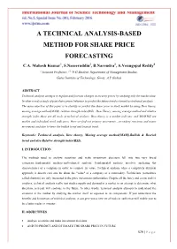 A Technical Analysis-Based Method for Share Price Forecasting