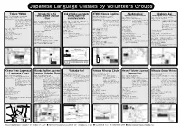 Japanese Language Classes by Volunteers Groups