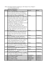 List of Monuments and Sites GINGEE SUB-CIRCLE Sl.No
