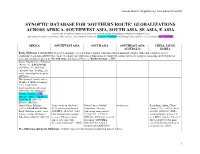 Synoptic Database