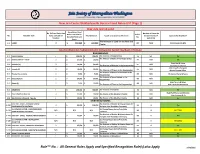 Fixed Nakro LIST (Page 1)
