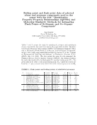 Boiling Point and Flash Point Data of Selected Silane and Germane