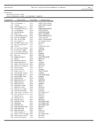 Haines Borough Table Lists - List of Active Businesses Alphabetical - No Addresses Page: 1 Jul 26, 2019 02:06PM