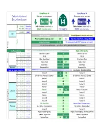 California Numbered Exit Uniform System
