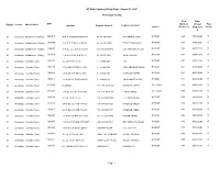 New York State Highway Bridge Data' for Additional Information