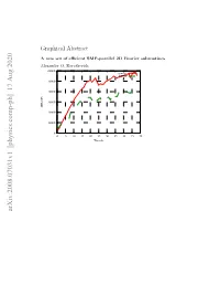 A New Set of Efficient SMP-Parallel 2D Fourier Subroutines
