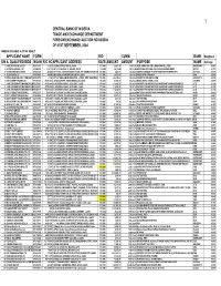 Foreign Exchange Auction No 68/2004 of 01St September, 2004 Foreign Exchange Auction Result Applicant Name Form Bid Cumm