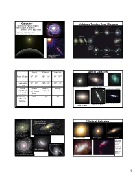 Galaxies Hubble’S Tuning Fork Diagram E