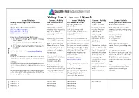 Writing: Year 3 – Summer 2 Week 3