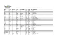 Jury Members List VERSION 2 (PRELIMINARY) - Last Update: 2 May 2016 18:00 CEST