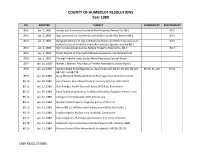 1989 Resolution Index