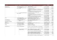 May 2020 Working Paper.Xlsx