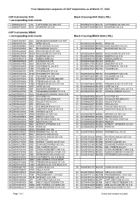 CCP Instruments As of 2003 03 27 Engl