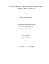 Changes in Patterns of Territory and Habitat Overlap in Wood