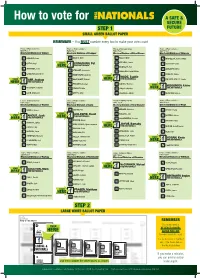 How to Vote for a SAFE & SECURE STEP 1 FUTURE SMALL GREEN BALLOT PAPER