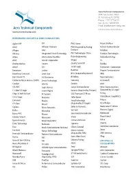 IC's and Electronic Components