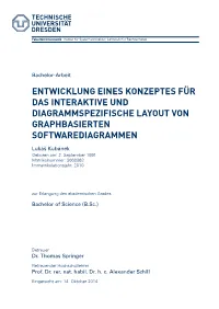 Entwicklung Eines Konzeptes Für Das Interaktive Und Diagrammspezifische Layout Von Graphbasierten Softwarediagrammen