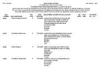 File Number Laois County Council P L a N N I N G a P P L I C a T I O N S Planning Applications Received from 17/12/18 to 28/12