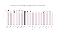GRAPH-PERCENTAGE UTILISATION of FUNDS UPTO 30.06.2020 SITTING/EX Mps BOTH LS and RS SINCE INCEPTION(1993-94)(ITEM 2.1) 1 2 5