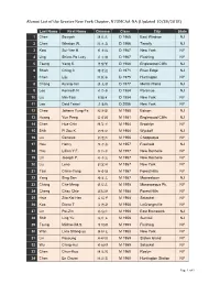 Alumni List of the Greater New York Chapter, NTUMCAA-NA (Updated 10/30/2018)