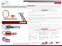 Presentación De Powerpoint