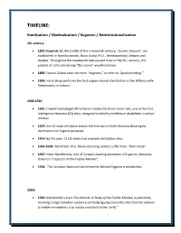 Sterilization Timeline