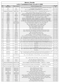 Active Containment Zone As on 02-11-2020 District: Purulia