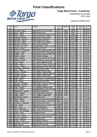 Targa Wrest Point - Combined Classifications Outright After Leg 2