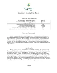 Legislative Oversight in Illinois