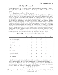 15. Quark Model 1 15