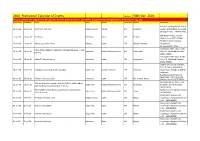 2020 Provisional Calendar of Events Updated : 18Th Dec 2020