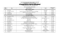 FIP-NBU-04) (During: February 04, 2021 – March 03, 2021