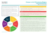 Restructuring Plan EMEA – UK – 29 June 2020