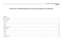 Iucn Red Data List Information on Species Listed On, and Covered by Cms Appendices