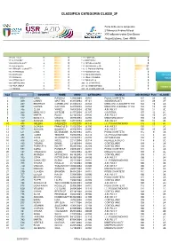 Classifica Categoria Classi 3F