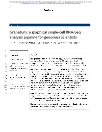 RNA-Seq Analysis Pipeline for Genomics Scientists