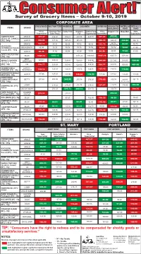 Survey of Grocery Items – October 9-10, 2019