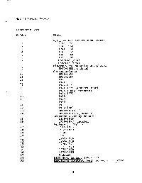 Hugh Bryan Hester Papers Cont